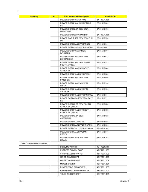 ferrari 1100.pdf - tim.id.au