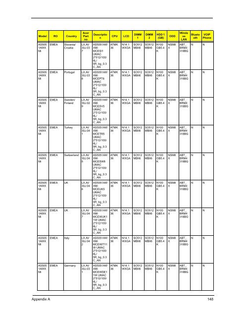 ferrari 1100.pdf - tim.id.au