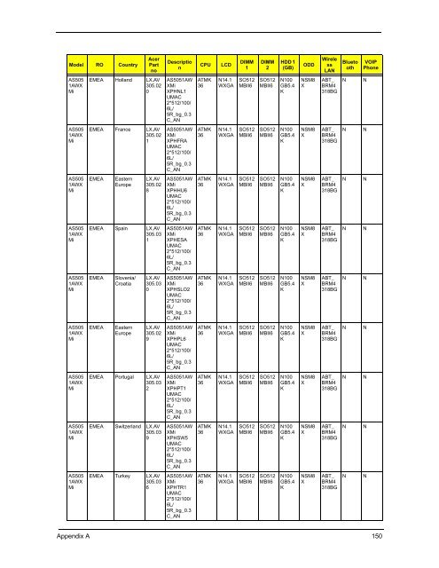 ferrari 1100.pdf - tim.id.au