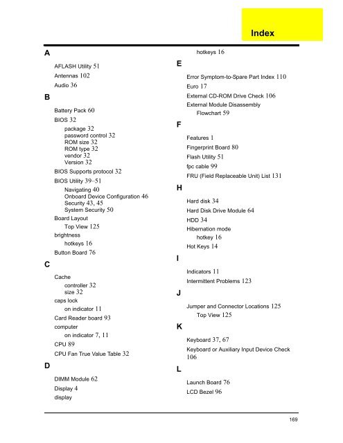 ferrari 1100.pdf - tim.id.au