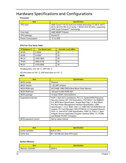 ferrari 1100.pdf - tim.id.au