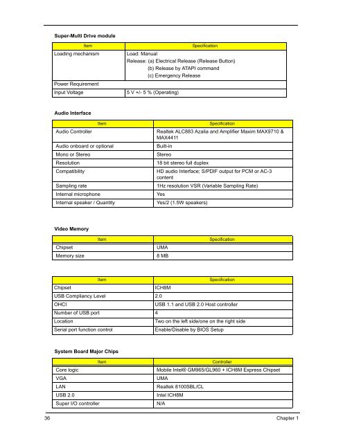 ferrari 1100.pdf - tim.id.au