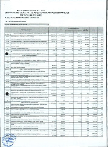 Descargar - Gobierno Regional de San Martín