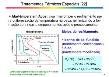 Tratamentos Térmicos Especiais [22] - Unesp