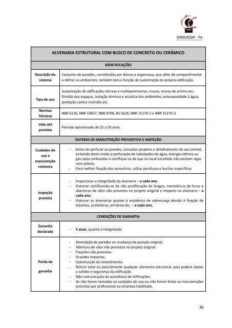 MANUAL DE GARANTIAS NBR 5674:99 - Sinduscon-PA