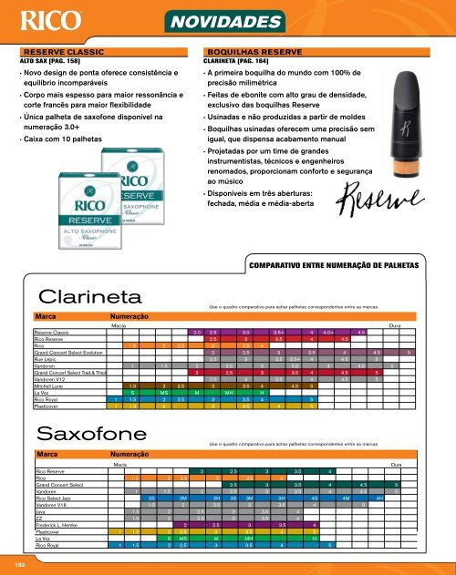 Clarineta Saxofone