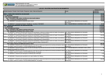 Relatório de Obras em Andamento - Prefeitura de Cuiabá