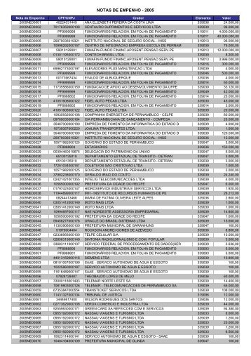 NOTAS DE EMPENHO - 2005 - Governo do Estado de Pernambuco