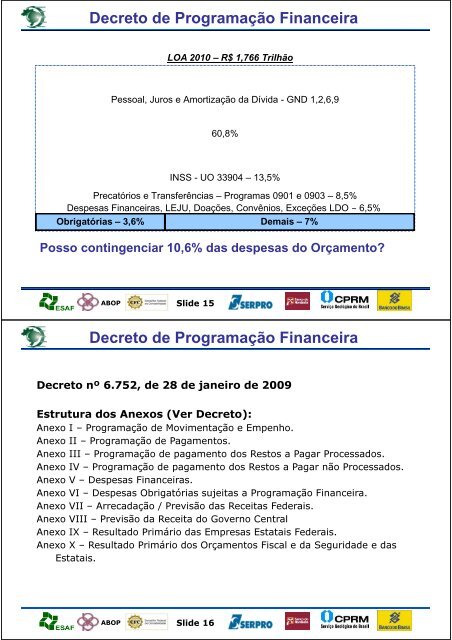 Programação E Descentralização Financeira - Esaf - Ministério da ...