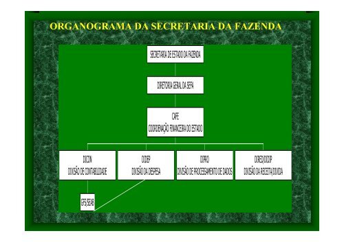 GFS - Secretaria da Agricultura e Abastecimento - Estado do Paraná