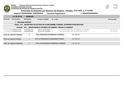 Prescrição de Empenho por Natureza de Despesa - Floresta Digital ...