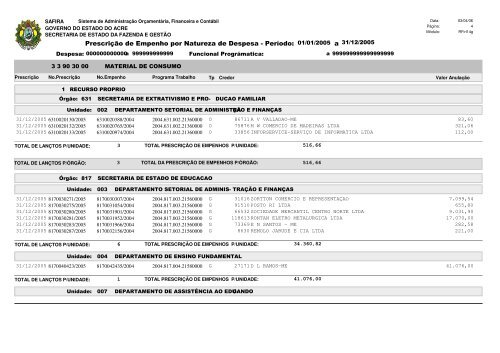 Prescrição de Empenho por Natureza de Despesa - Floresta Digital ...