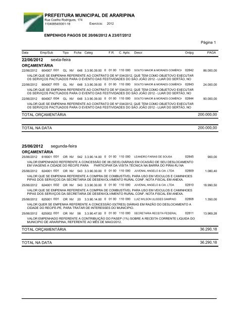 Relatorios atualizados - Prefeitura Municipal de Araripina