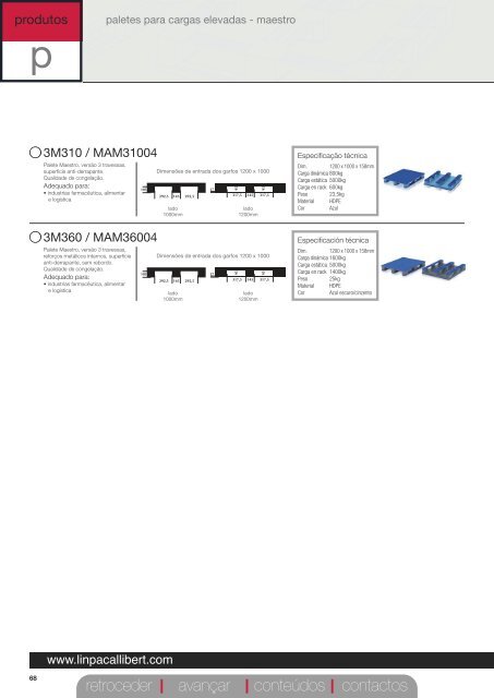 Catálogo Produtos Linpac Allibert - Logismarket