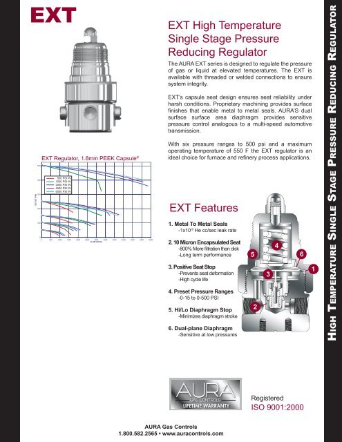 EXT High Temperature Single Stage Pressure Reducing Regulator ...