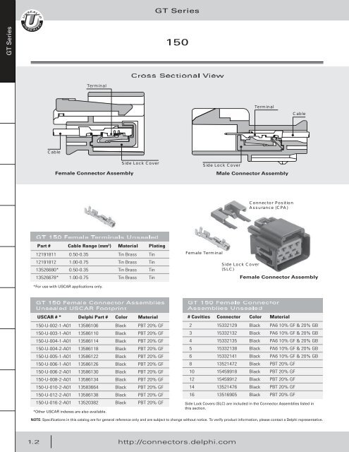 Catalog - Delphi