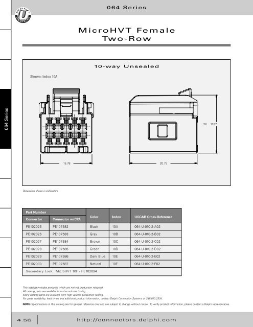 Catalog - Delphi