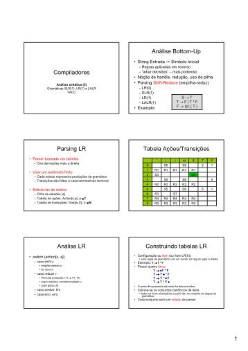 Compiladores10-SLR-LR1-YACC.pdf