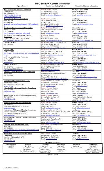 MPO and RPC Contact Information - Department of Workforce ...