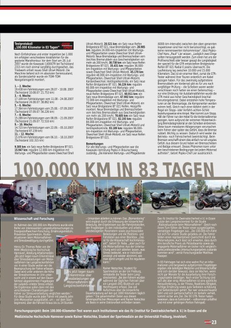 REPORTAGE 100.000 km mit Kawasaki 1400GTR - Zwei-Rad-Sport ...