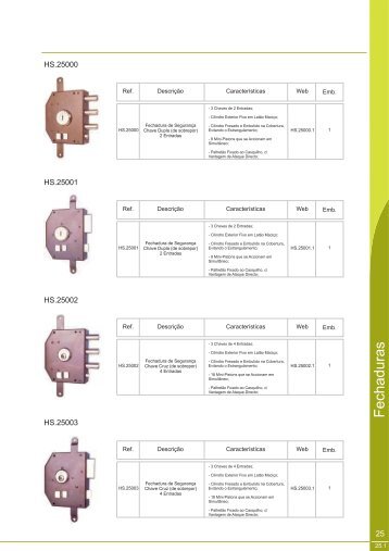 (cat\341logo HS - FECHADURAS.cdr)