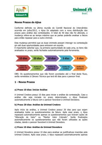 Manual de Treinamento AJIUS