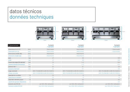 dalla corte – espresso coffee systems