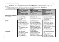 Umsetzung des Kernlehrplans Englisch Klasse 5 G8  (zum ... - CSG