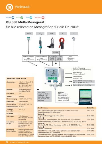 DS 300 Multi-Messgerät für alle relevanten ... - CS Instruments