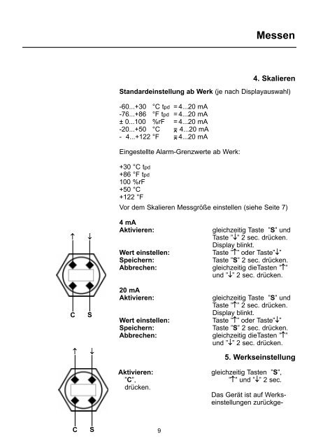 FA 200 - 2 - CS Instruments