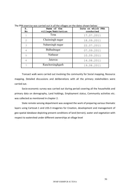 TENA - Directorate of Watershed and Soil Conservation, Rajasthan ...