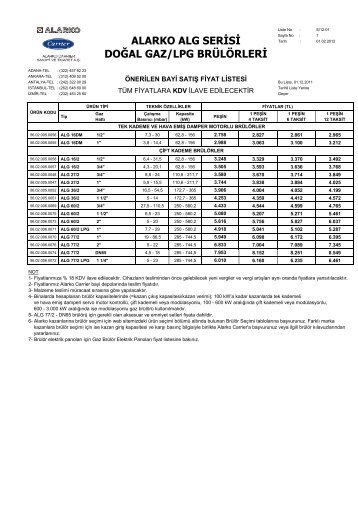 Fiyat Listesi - Alarko Carrier