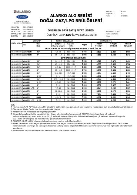 Fiyat Listesi - Alarko Carrier