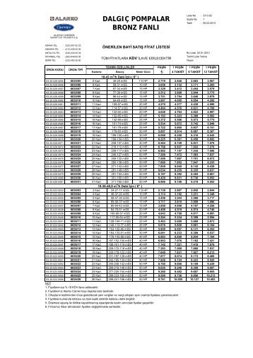 Fiyat Listesi - Bronz Fanlı - Alarko Carrier