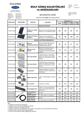 Fiyat Listesi - Alarko Carrier