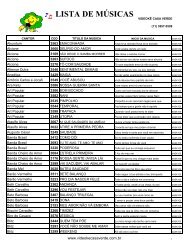 Lista 9800 Musicas, PDF