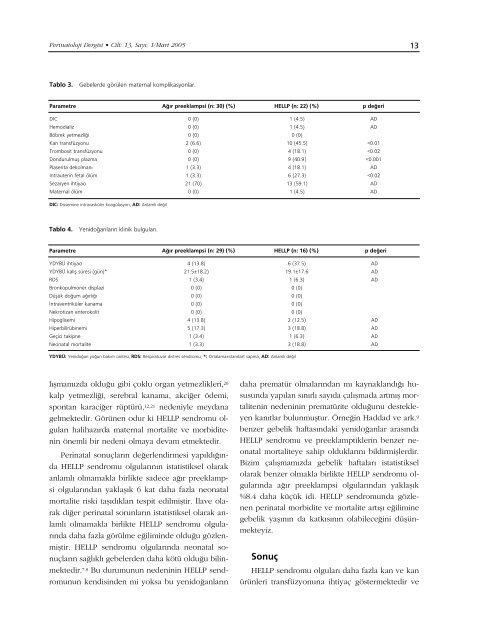 Adobe Pdf - Perinatoloji Dergisi