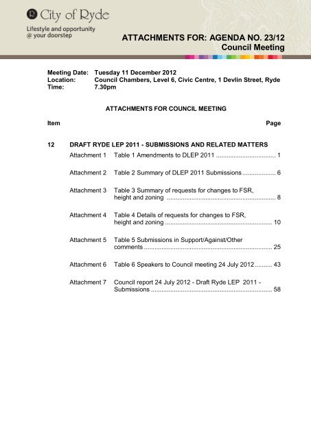 Attachment 1-7 - City of Ryde