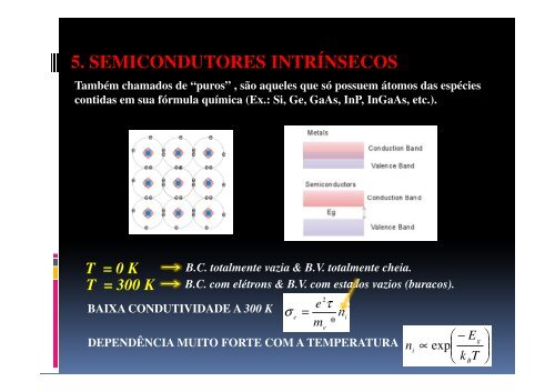 5. semicondutores intrínsecos - Univasf