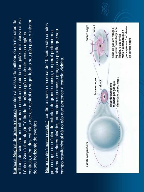 Buracos negros e gravitaçãoBuracos negros e gravitação