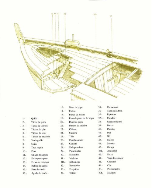 Revista - Federación Galega pola Cultura Marítima e Fluvial . FGCMF