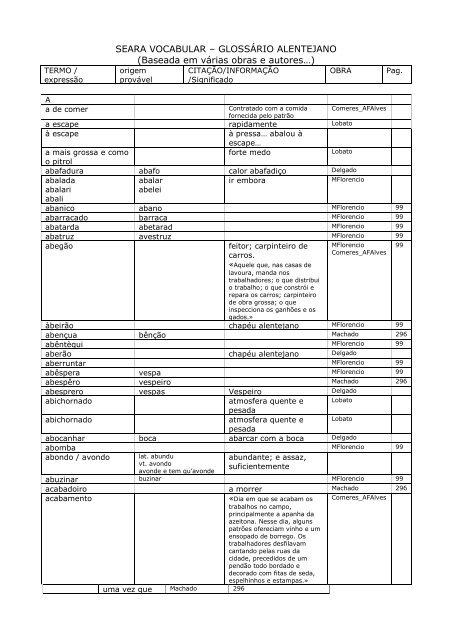 SEARA VOCABULAR – GLOSSÁRIO ALENTEJANO ... - joraga