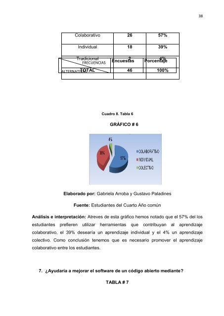 Herramientas de software libre_70.pdf - Repositorio de la ...