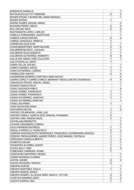 EXPOSITORES ASTURIAS 2011 - Lanca