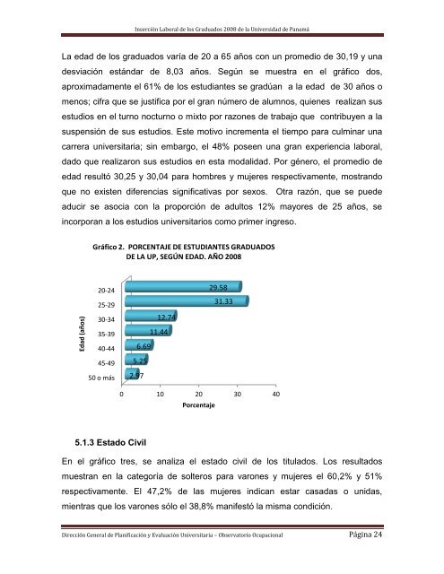 Inserción Laboral de los Graduados de la Universidad de Panamá ...