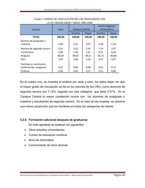 Inserción Laboral de los Graduados de la Universidad de Panamá ...