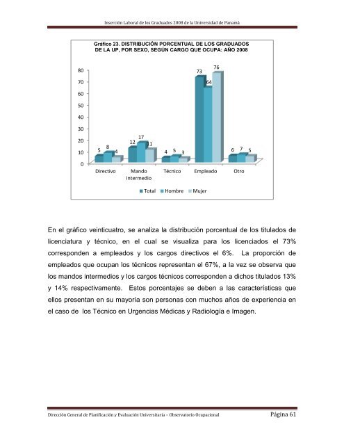 Inserción Laboral de los Graduados de la Universidad de Panamá ...