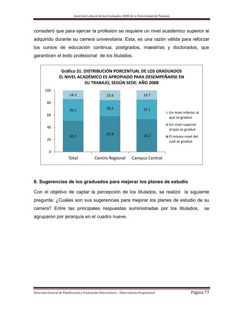 Inserción Laboral de los Graduados de la Universidad de Panamá ...