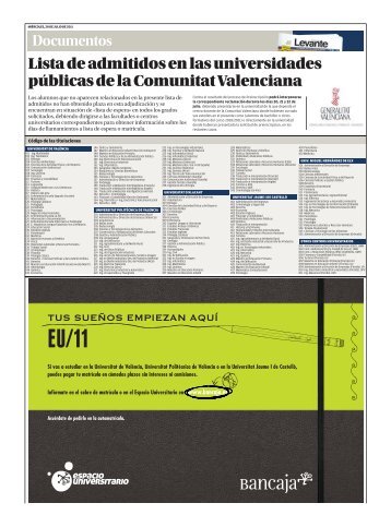 Admitidos en las universidades públicas de la CV - Levante-EMV