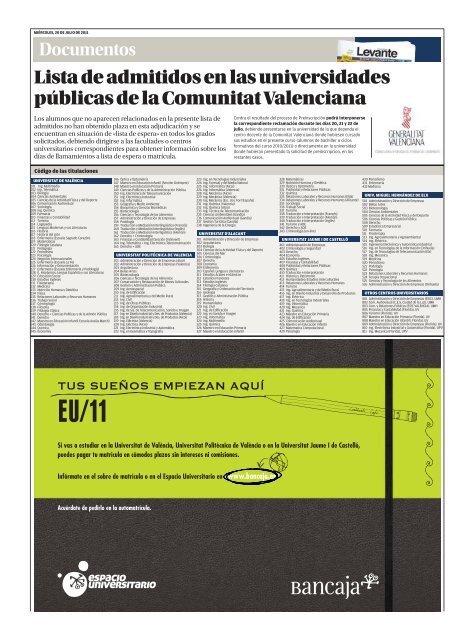 Admitidos en las universidades públicas de la CV - Levante-EMV